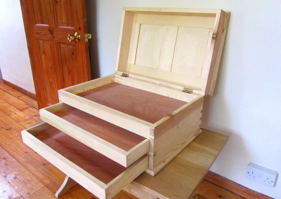 Cist Twls | Tool Chest
